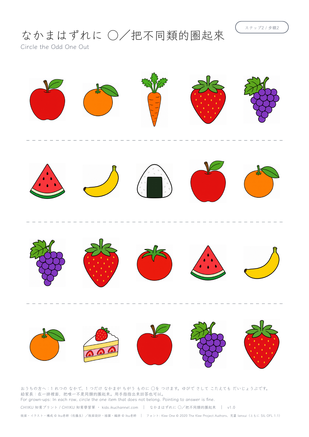 Which One Doesn’t Belong? (among the fruit) | Odd One Out Worksheet