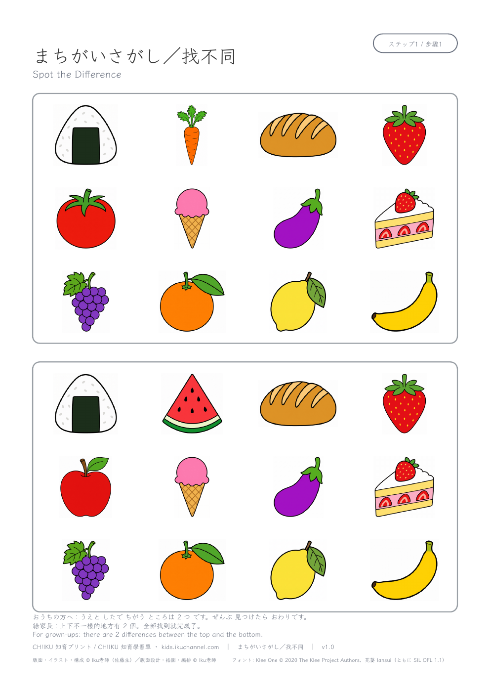 Spot the Difference (Food) | 2 Differences