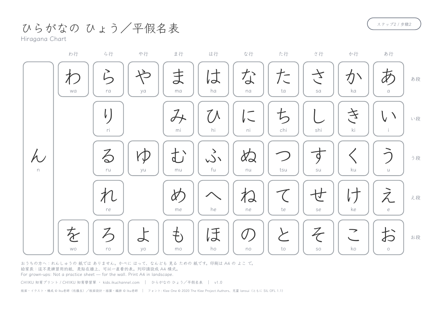 Hiragana Chart | Wall Chart (A4 Landscape)