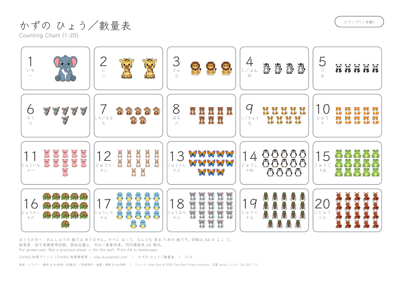 Counting Chart with Pictures (1-20) | Wall Chart (A4 Landscape)