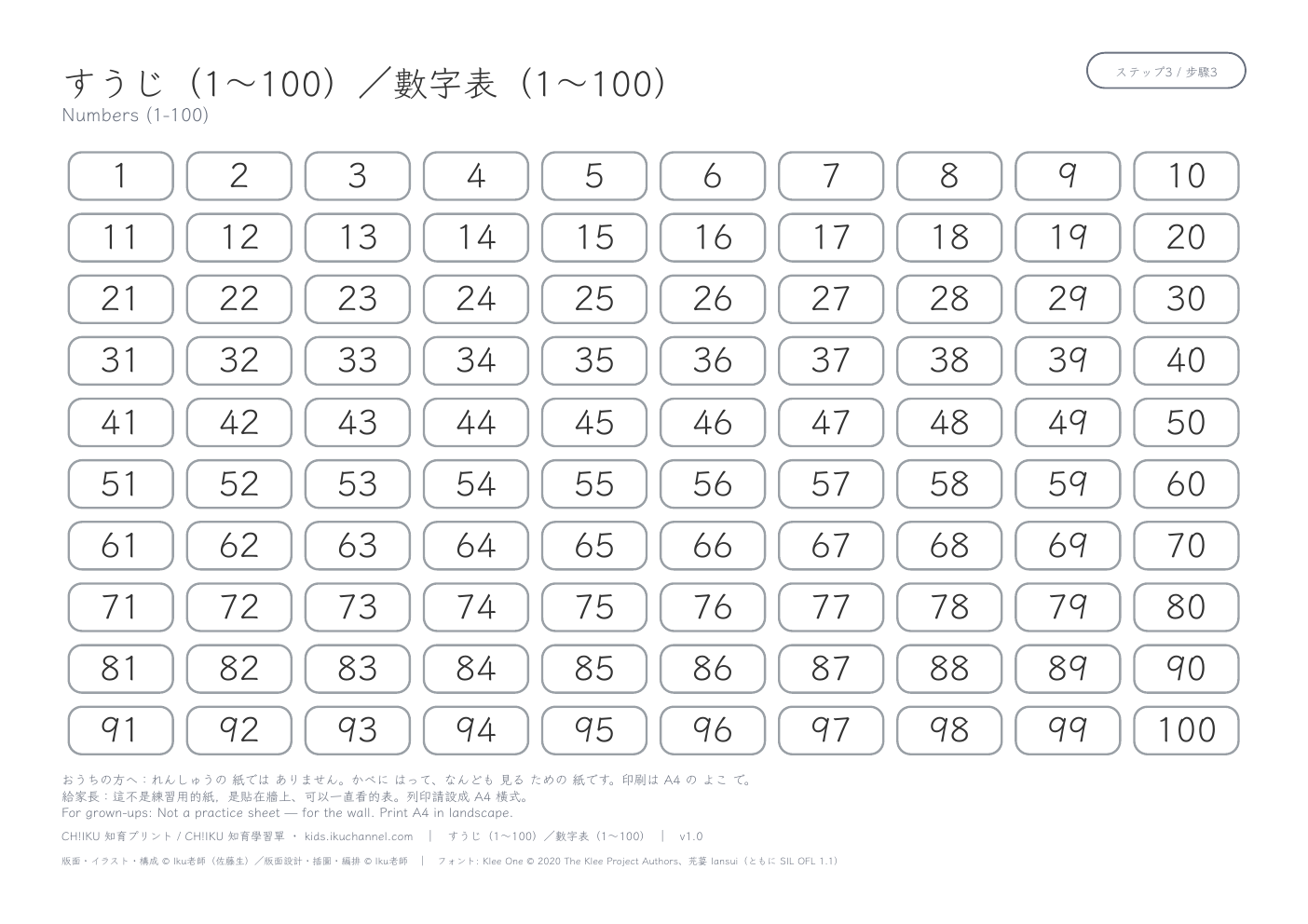 Numbers (1-100) | Wall Chart (A4 Landscape)