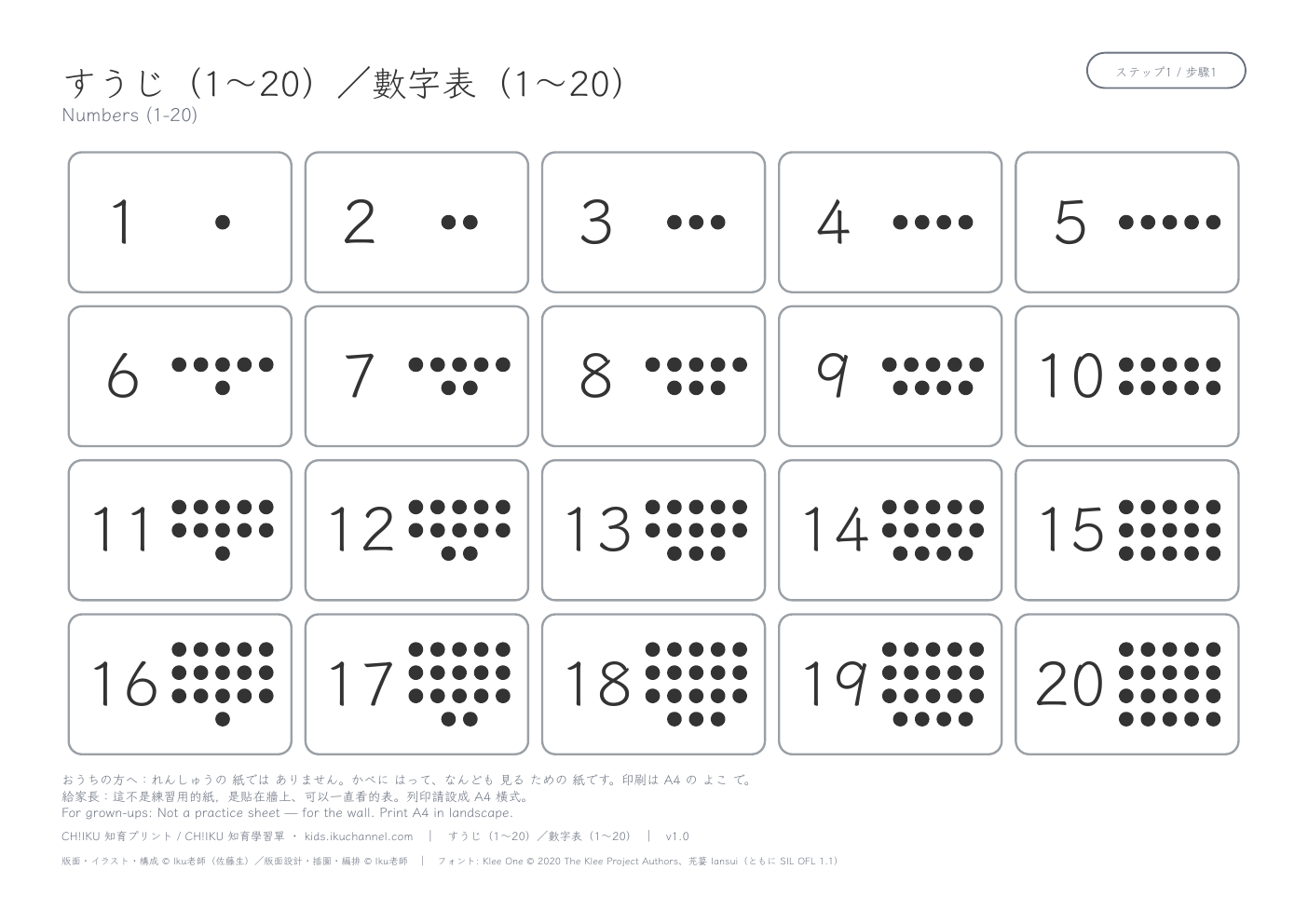 Numbers (1-20) | Wall Chart (A4 Landscape)