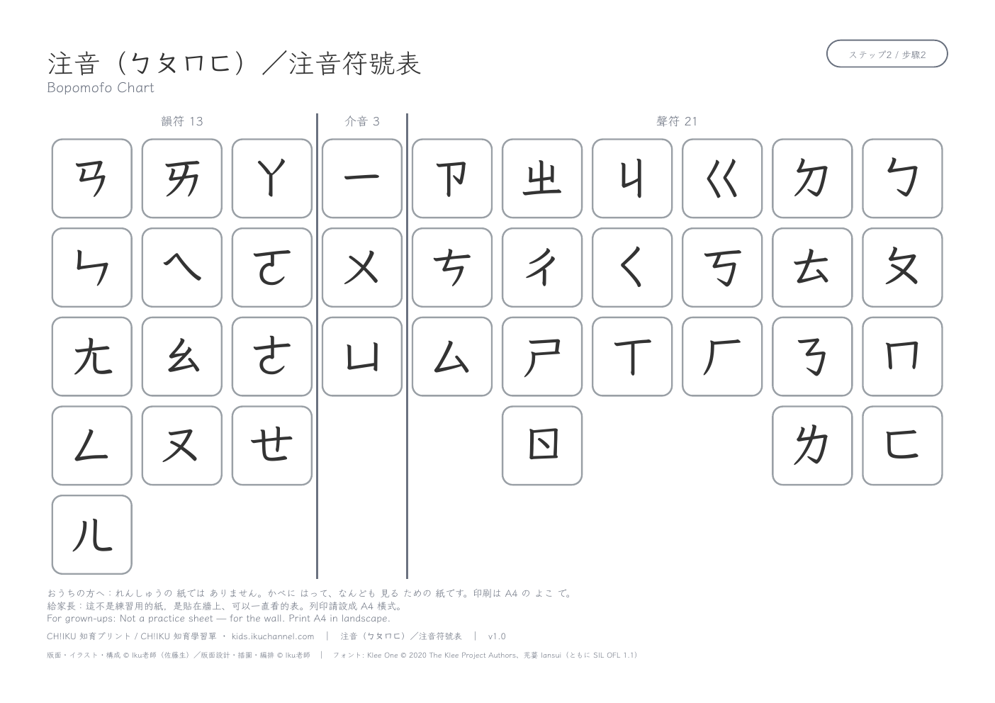 Bopomofo Chart | Wall Chart (A4 Landscape)