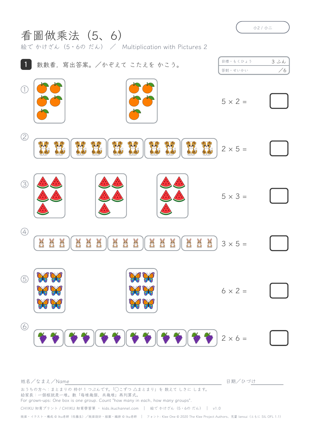 Multiplication with Pictures 2 | Groups and Multiplication
