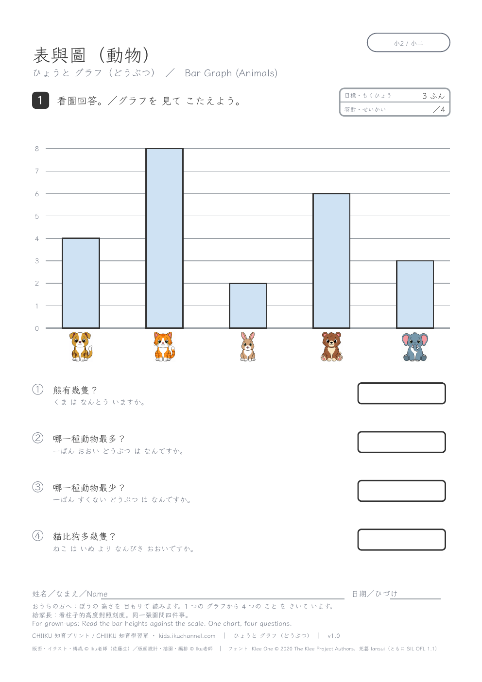 Bar Graph (Animals) | Reading a Bar Graph