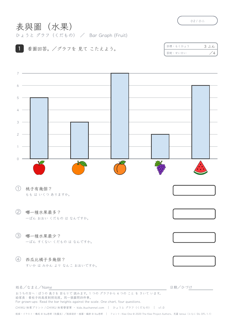 Bar Graph (Fruit) | Reading a Bar Graph