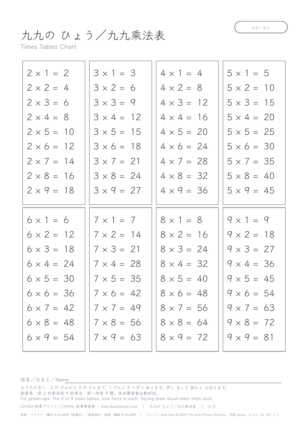 Times Tables Chart