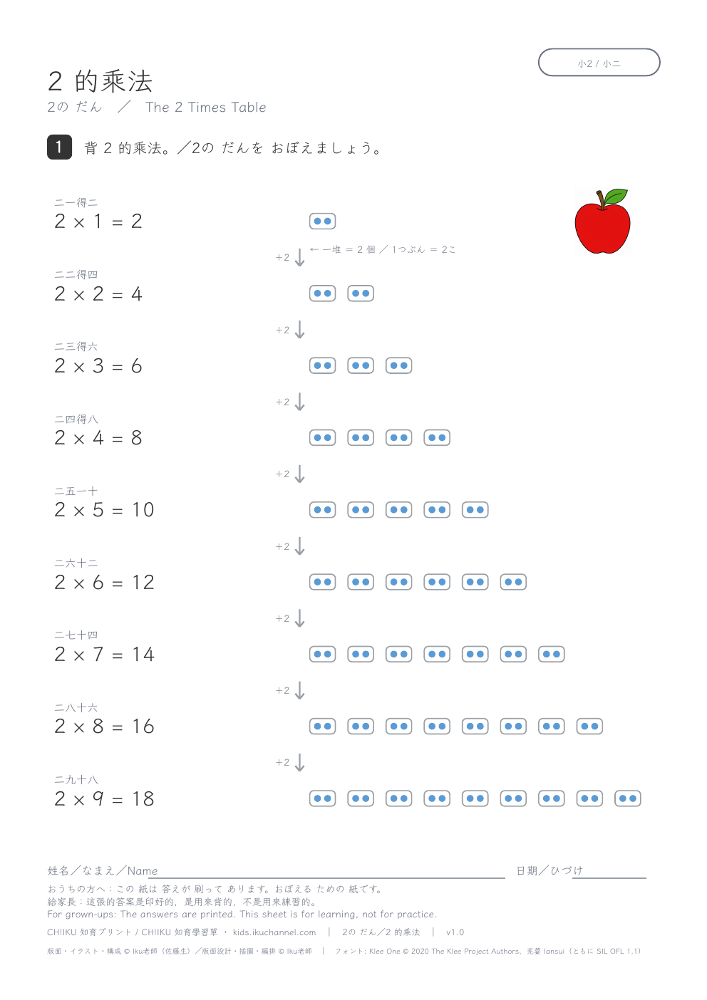 Learn the 2 Times Table (with groups)