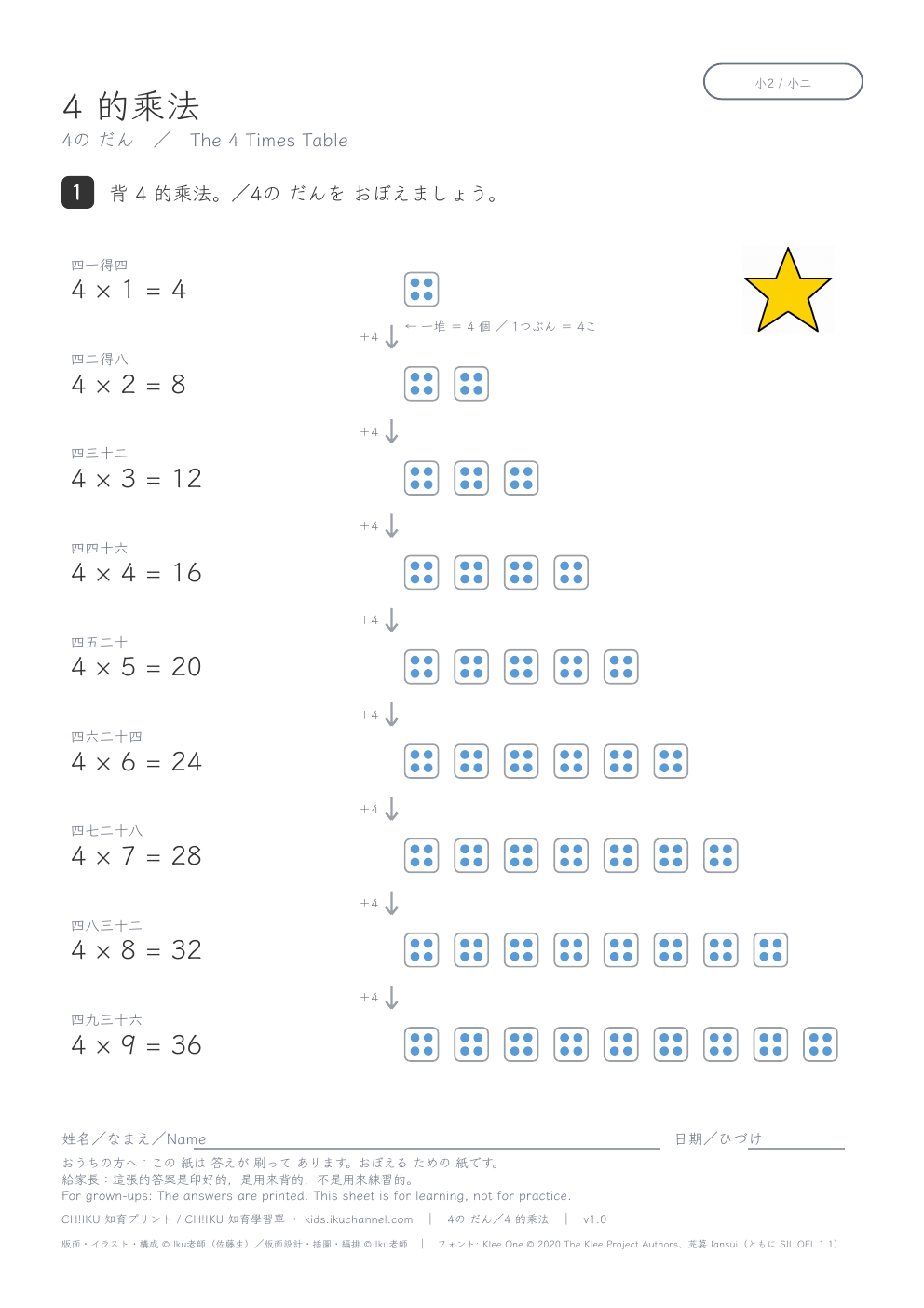 Learn the 4 Times Table (with groups)