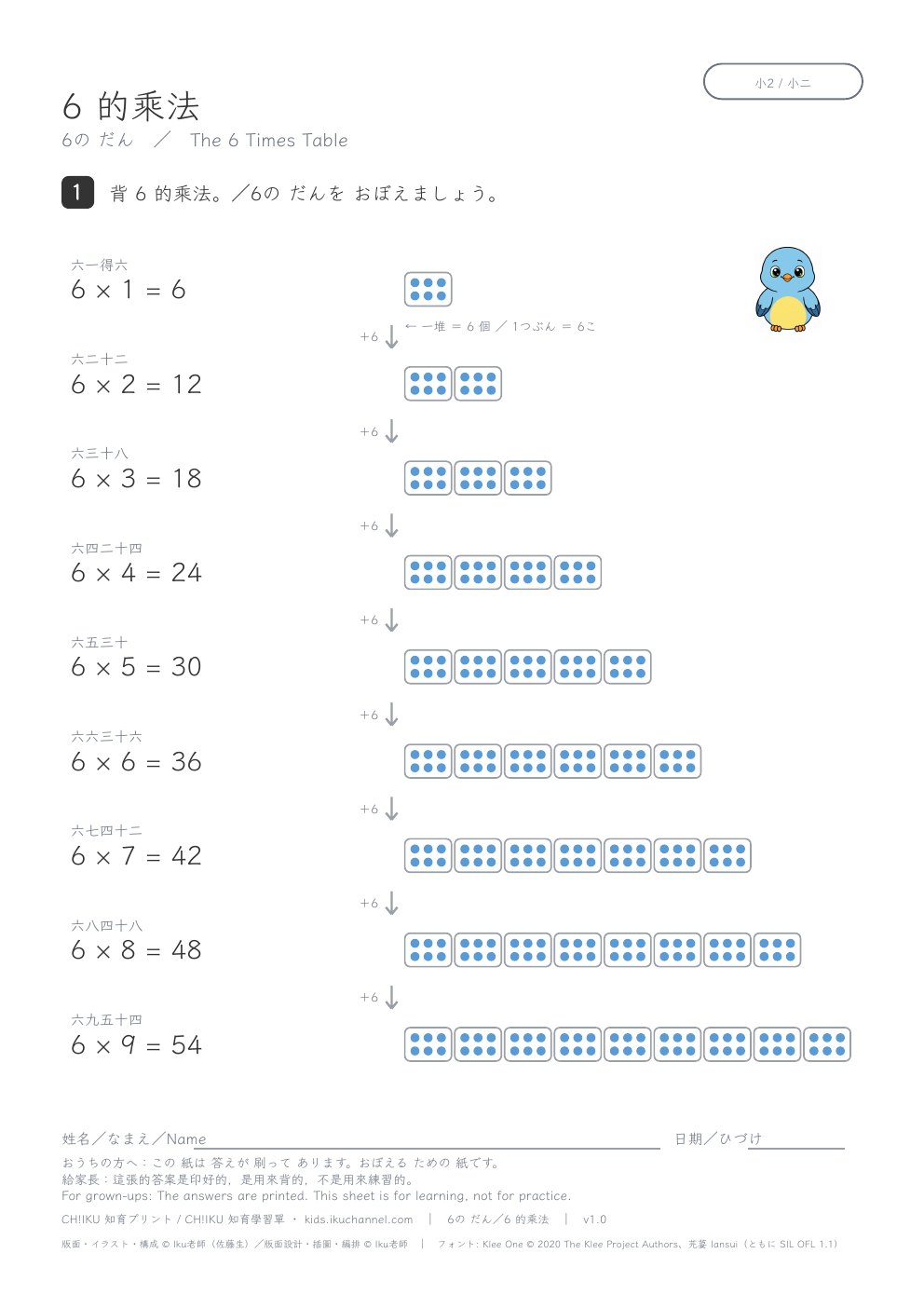 Learn the 6 Times Table (with groups)