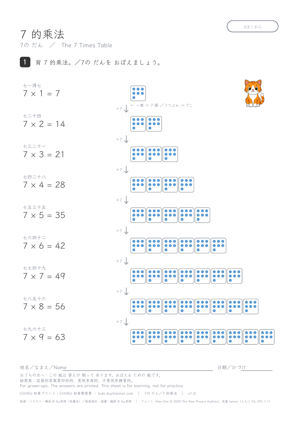 Learn the 7 Times Table (with groups)